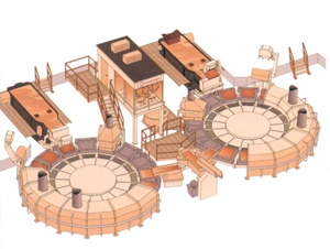 Major Thermal Equipment and Refractories for Copper Fire Refining 